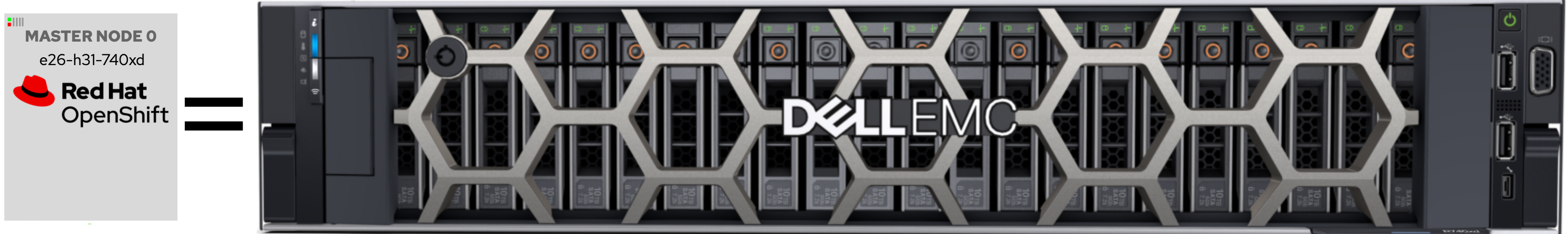 Dell PowerEdge R740xd servers